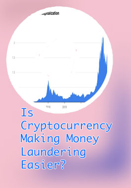 270 addresses are responsible all cryptocurrency
