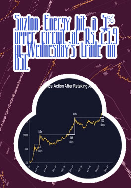 Bitcoin hits alltime high above 65k