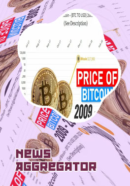 Bitcoin pricebat to usd