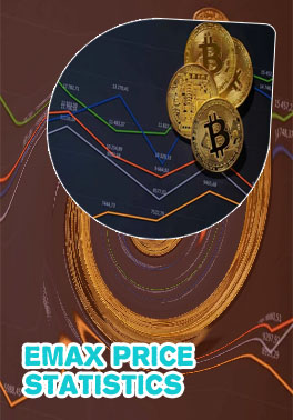 Emax crypto price