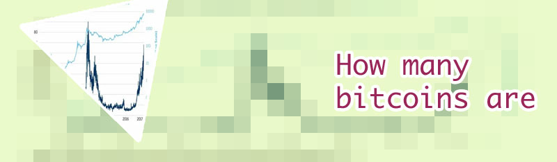 How much does one bitcoin cost