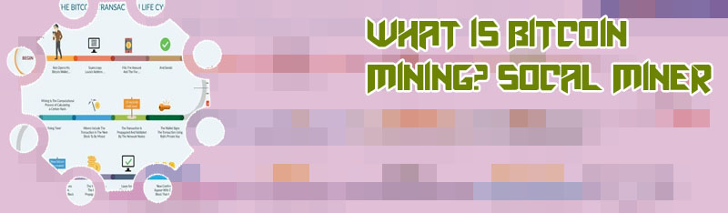 What does it mean to mine bitcoins